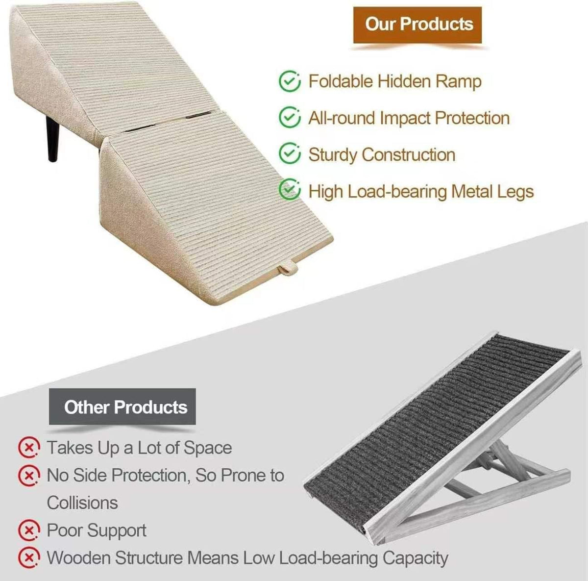 Foldable Dog Ramp Convertible Dog Steps Ottoman X8258