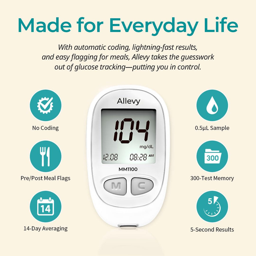 Blood Glucose Monitor Kit with 100 Test Strips and Lancets D175362