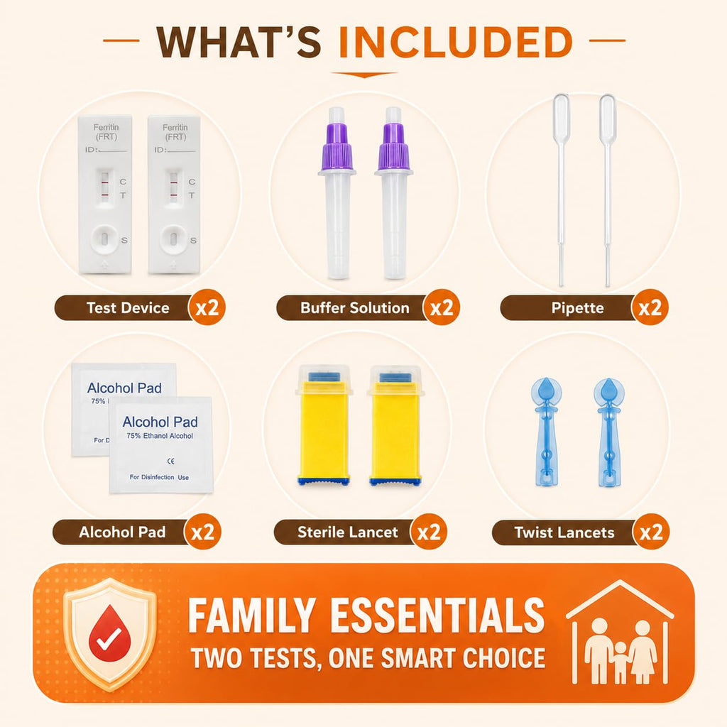 Iron Deficiency at Home Test Kit 2 Pack J3249