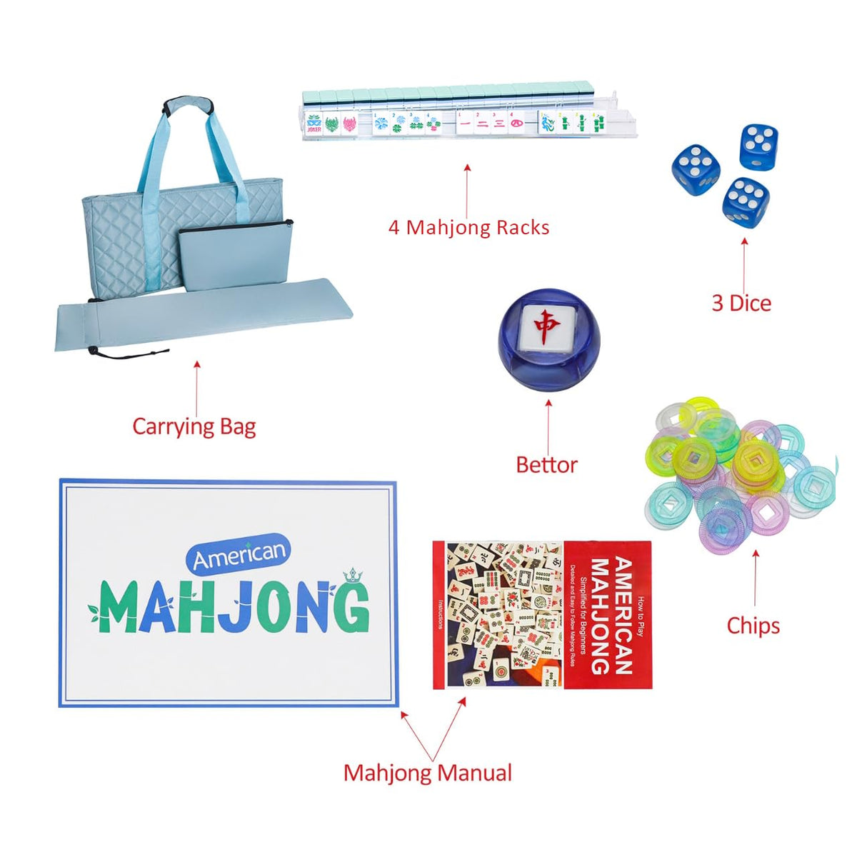 American Mahjong Set with Blue Carrying Bag, 160 Acrylic Tiles, 4 Rack/Pushers H282