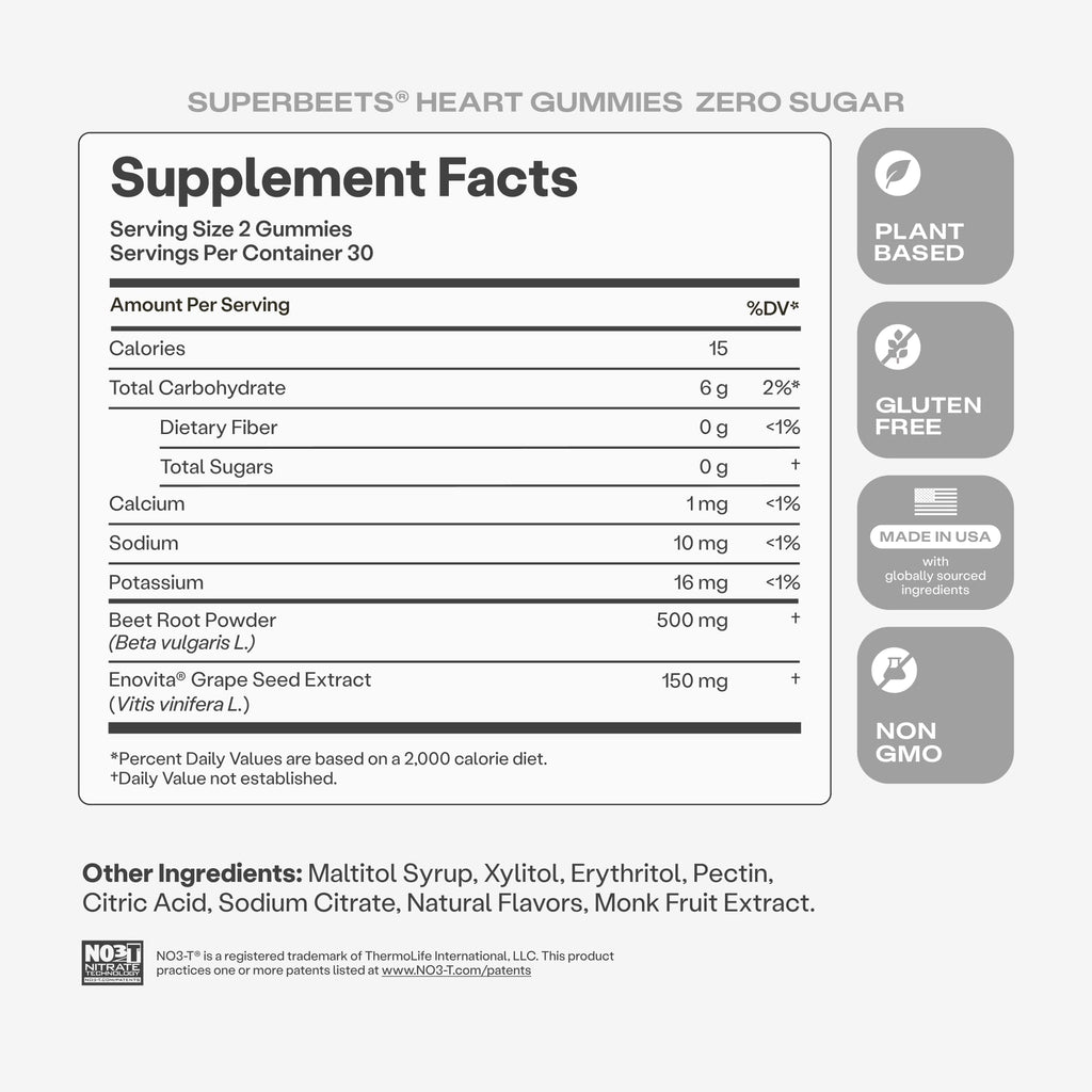 Zero Sugar Beet Gummies 60 Count C197898