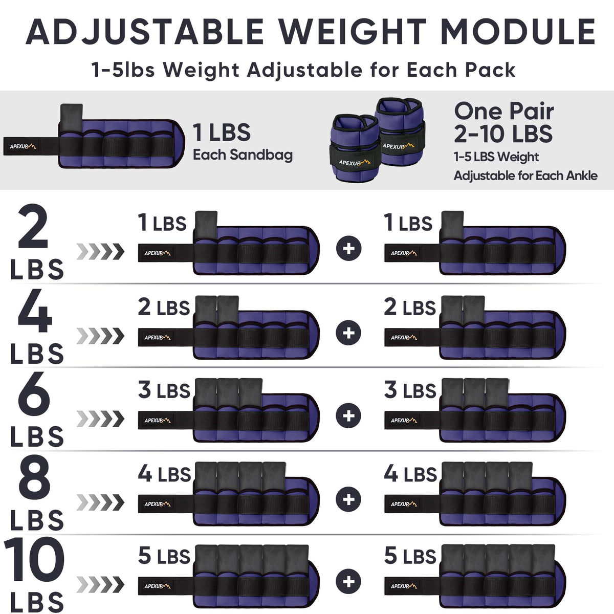 10lbs/Pair Adjustable Ankle Weights & 5lbs Weighted Vest Y92438