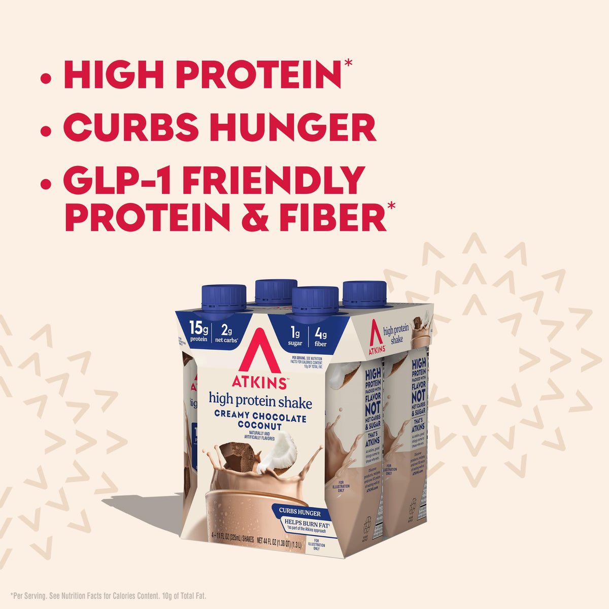 Creamy Chocolate Coconut Protein Shake, 15g Protein, 12 Count Y5798