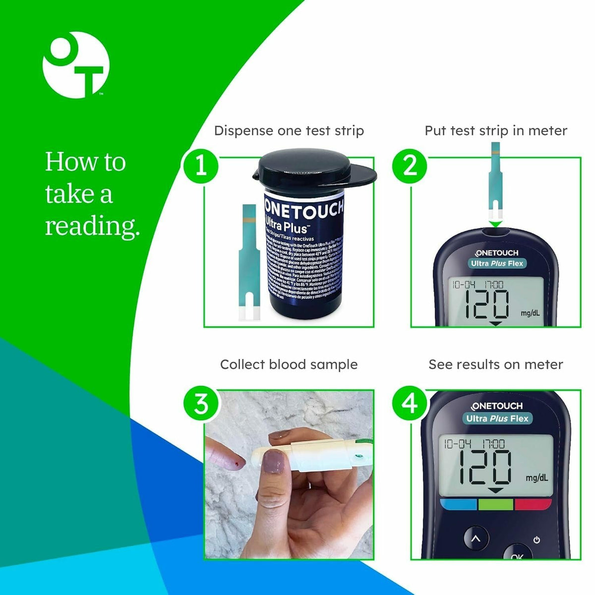 Blood Glucose Test Kit with Meter, Strips, Lancets, Pouch S724006
