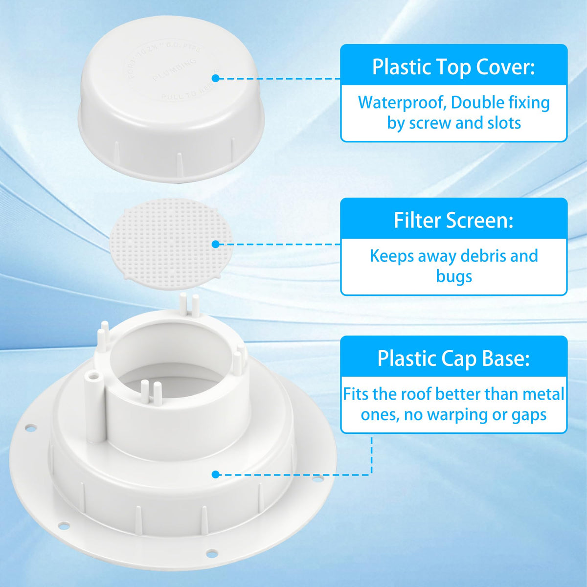 RV Plumbing Vent Cap Fits 1 to 2 3/8 Inch Pipe White 2 Pack Y701917
