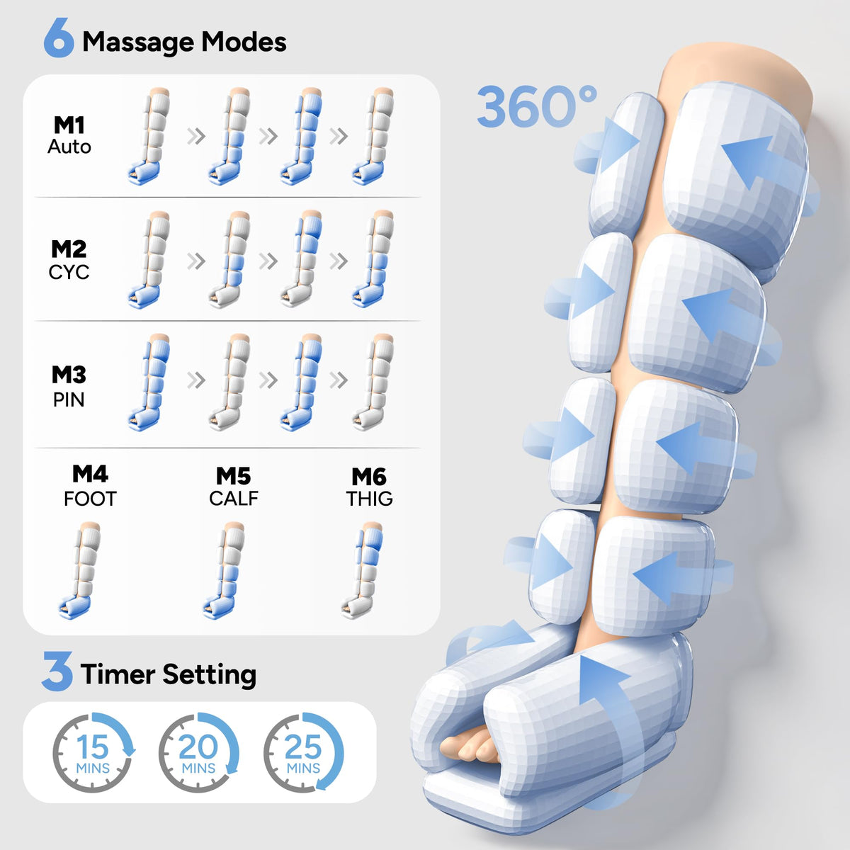 Leg Compression Massager with 9 Intensity, 6 Modes, 3 Timers J766