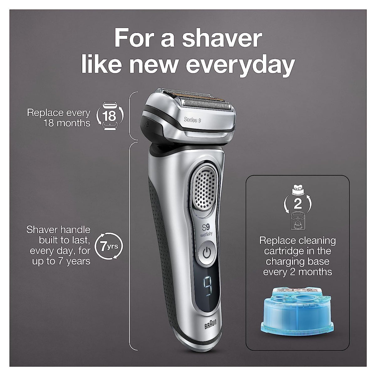 Electric Razor for Men, Waterproof Foil Shaver, Wet & Dry Shave, Silver J6637