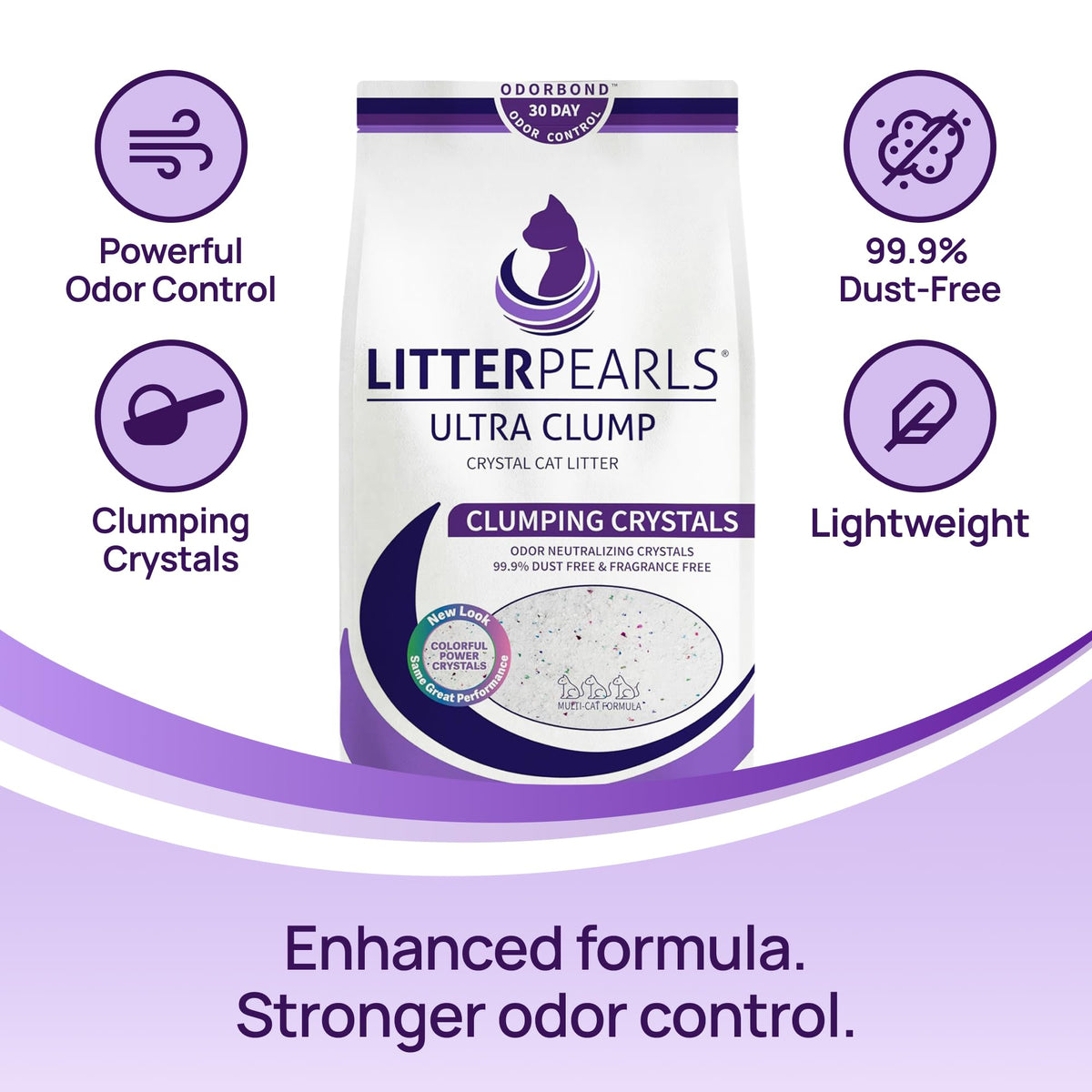 Unscented Crystal Clumping Cat Litter 8lb T21406