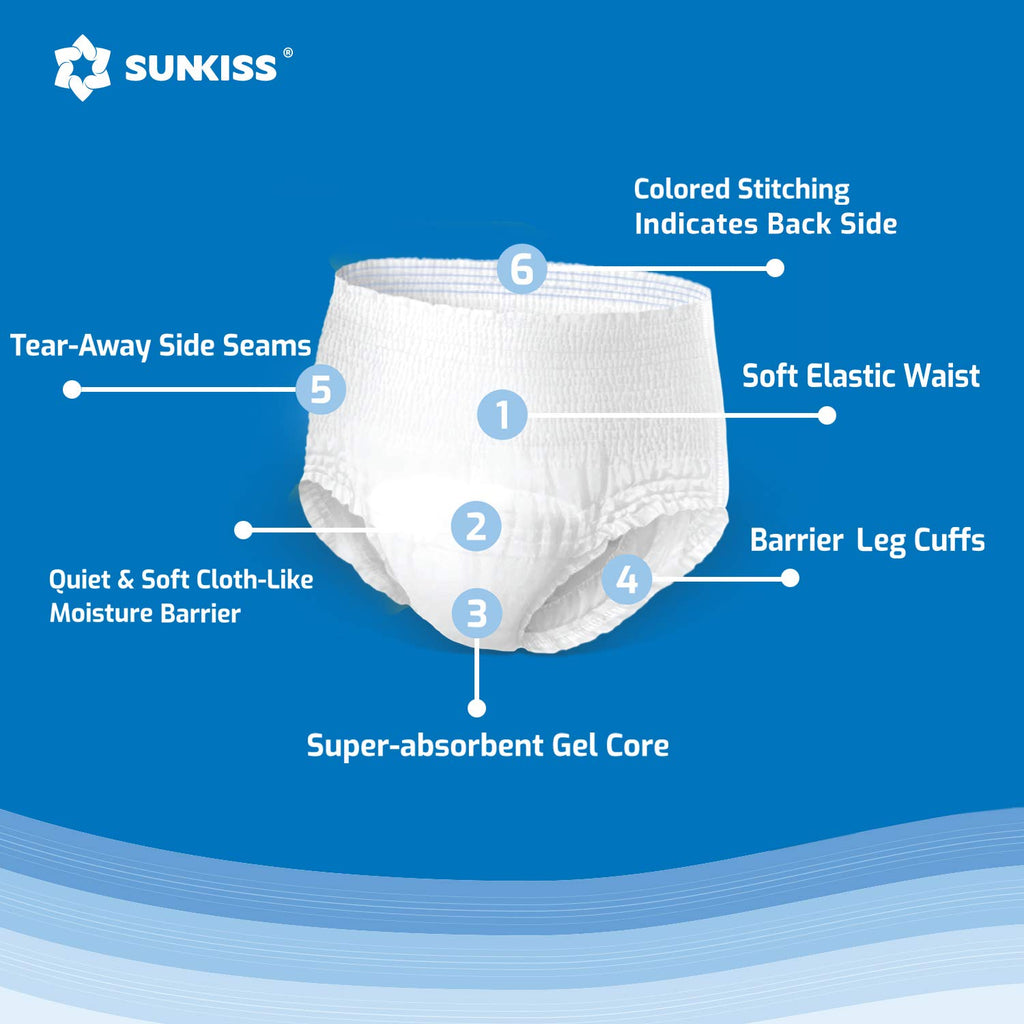 Large Incontinence Disposable Underwear 16 Count & Wet Wipes 200 Count C8403