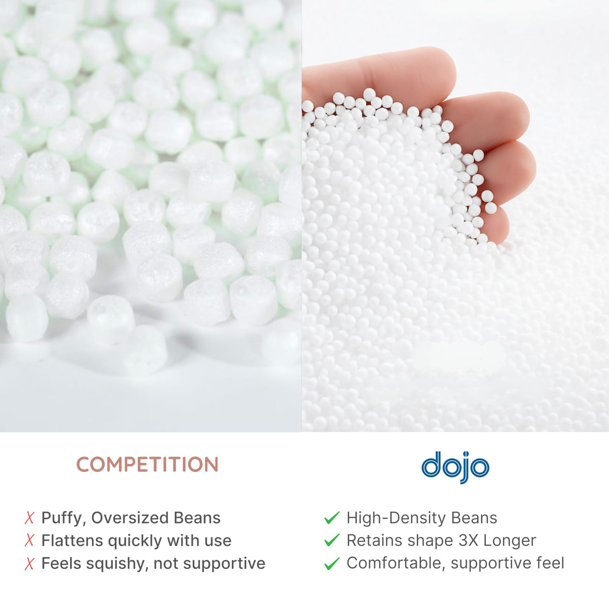 100L High-Density Polystyrene Bean Bag Refill Z144