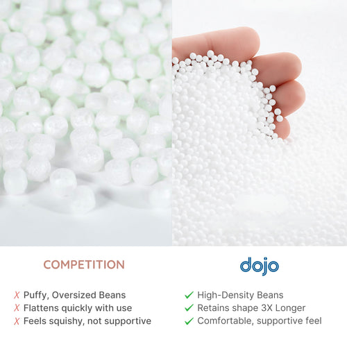 100L High-Density Polystyrene Bean Bag Refill Z144