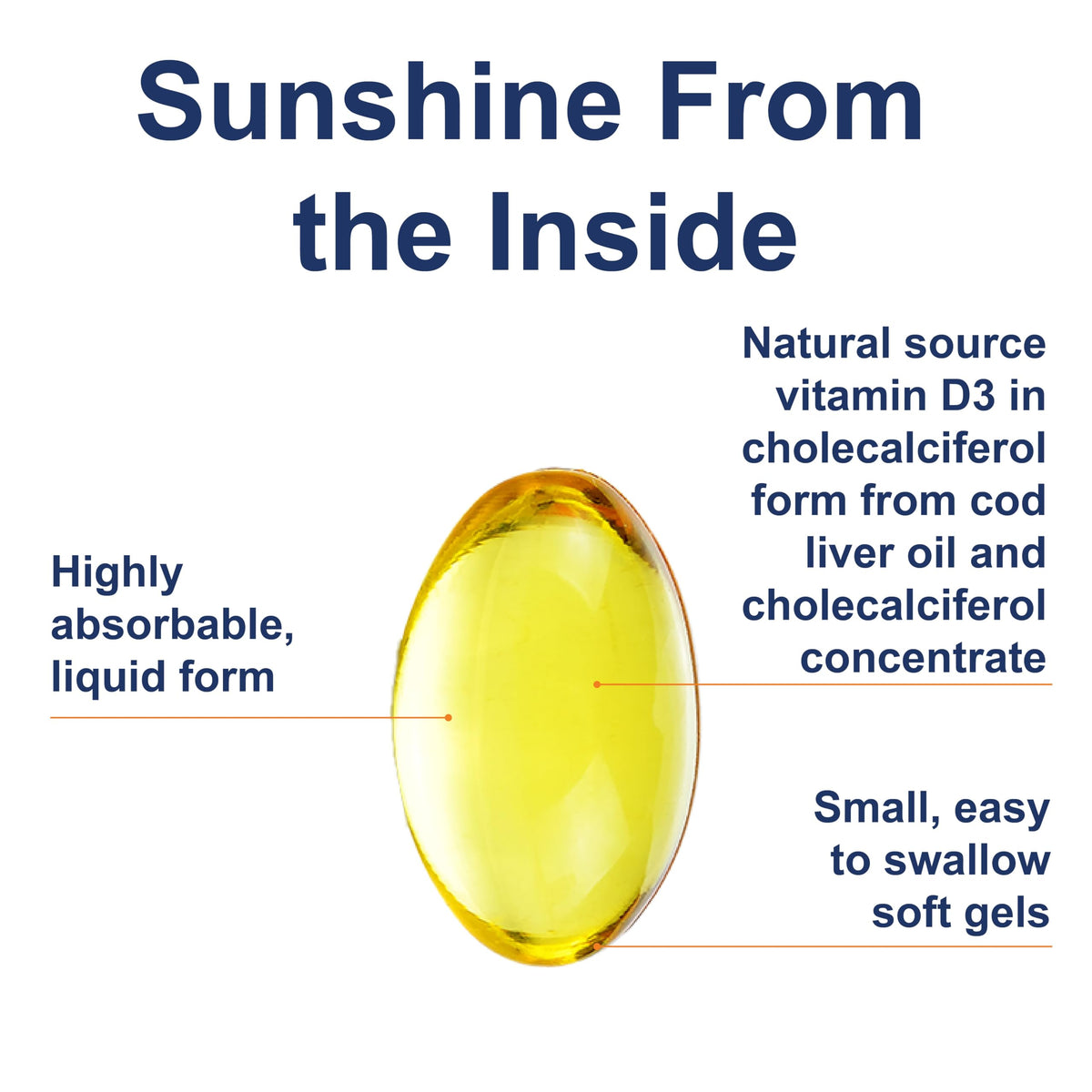 Vitamin D3 4000 IU 360 Softgels S87098