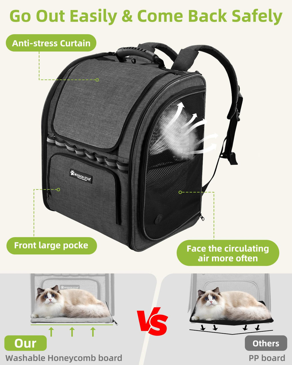 Dark Grey Breathable Mesh Cat Backpack Carrier Y141529