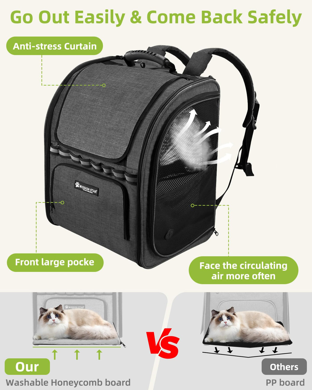 Dark Grey Breathable Mesh Cat Backpack Carrier Y141529