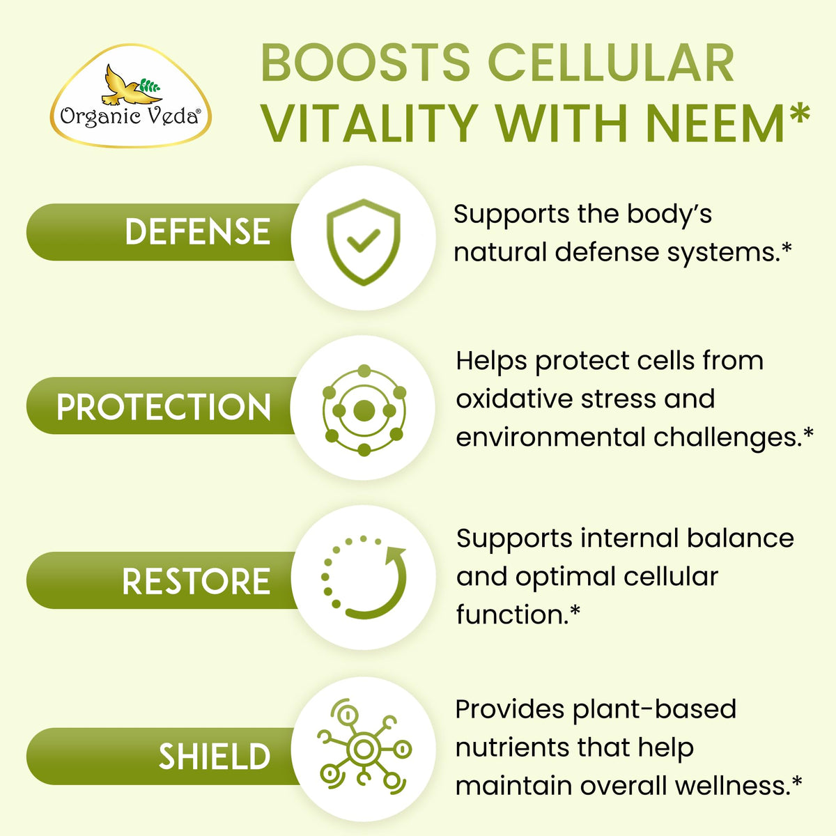 Neem Capsules 120 Vegan Capsules T7989