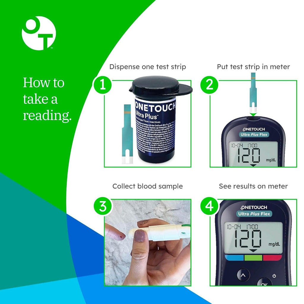 Blood Glucose Test Kit with Meter, Strips, Lancets, Pouch S724006