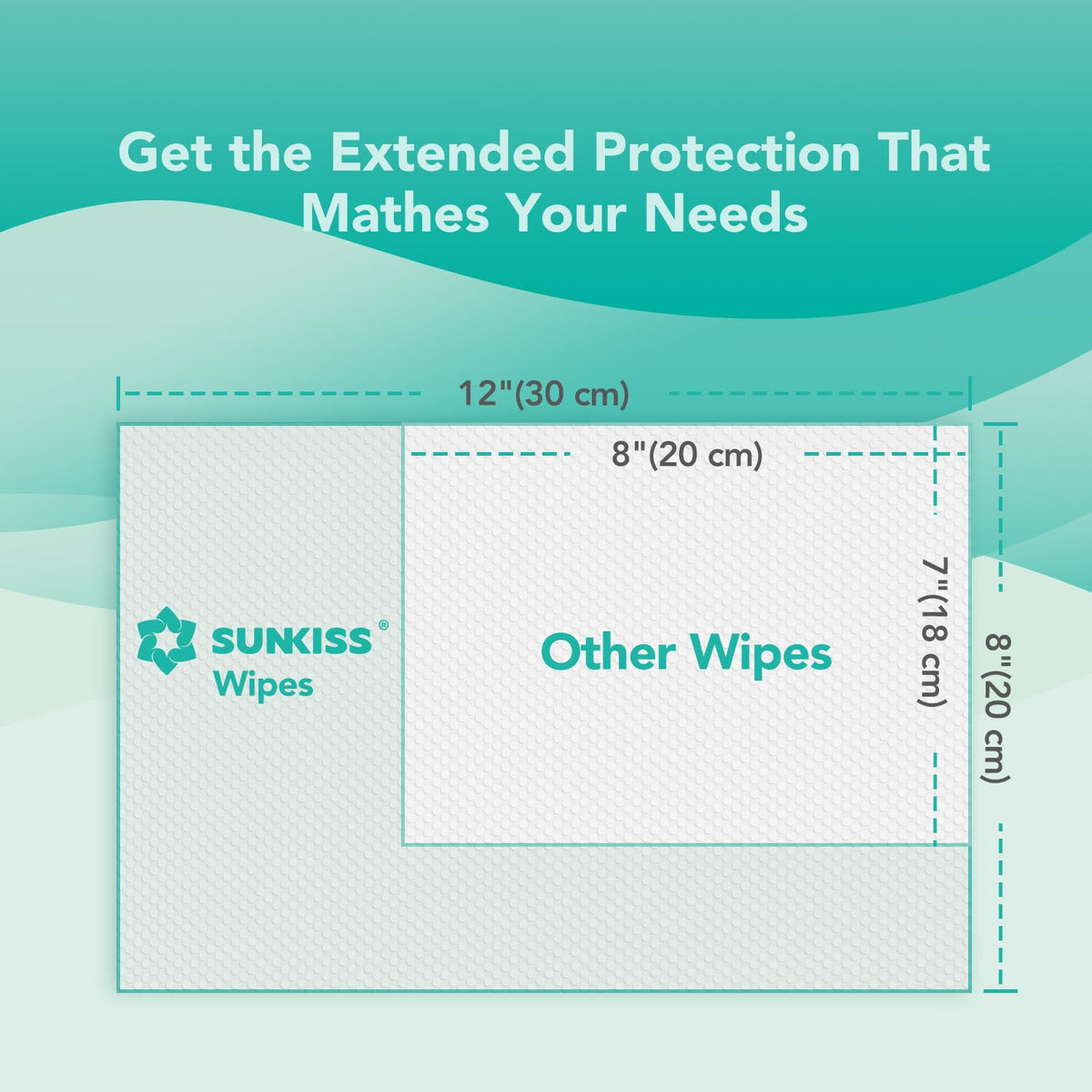 Large Incontinence Disposable Underwear 16 Count & Wet Wipes 200 Count C8403