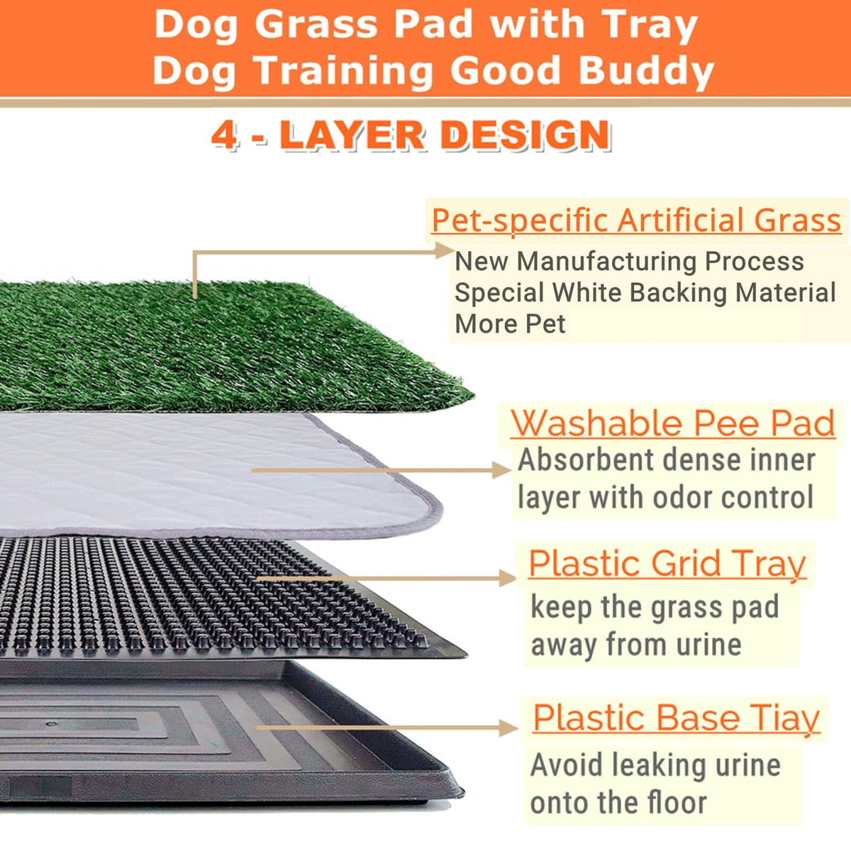 Dog Grass Pad with Tray 25"X20" Artificial Turf Pet Potty X40117
