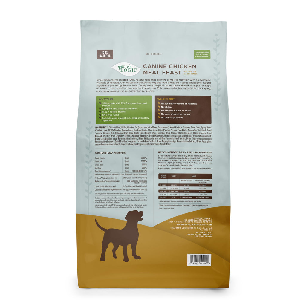 Dry Dog Food Chicken Meal Kibble 4.4 lb D105