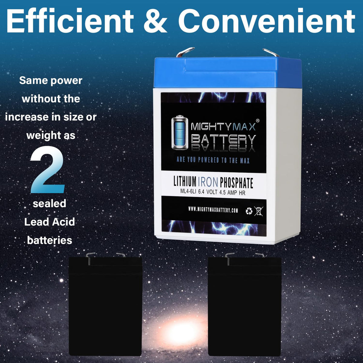 6V 4.5AH Lithium Replacement Battery B57971