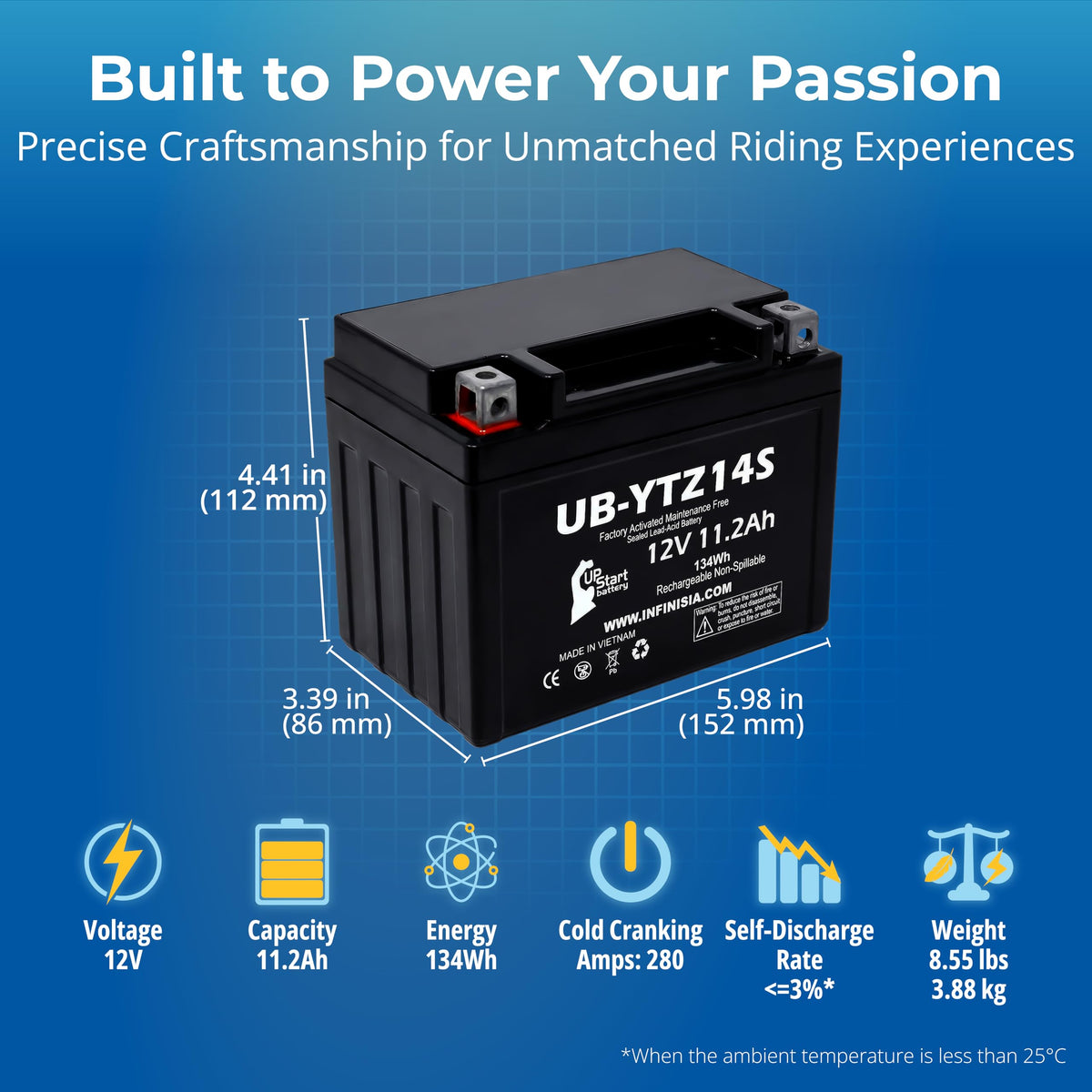 12V 11.2Ah Battery I62516
