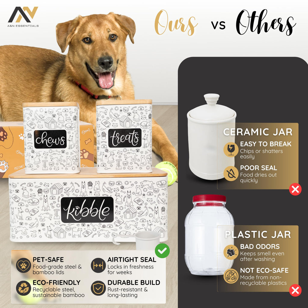 3-Piece Airtight Galvanized Steel Pet Food Storage Container Set with Bamboo Lids P590804