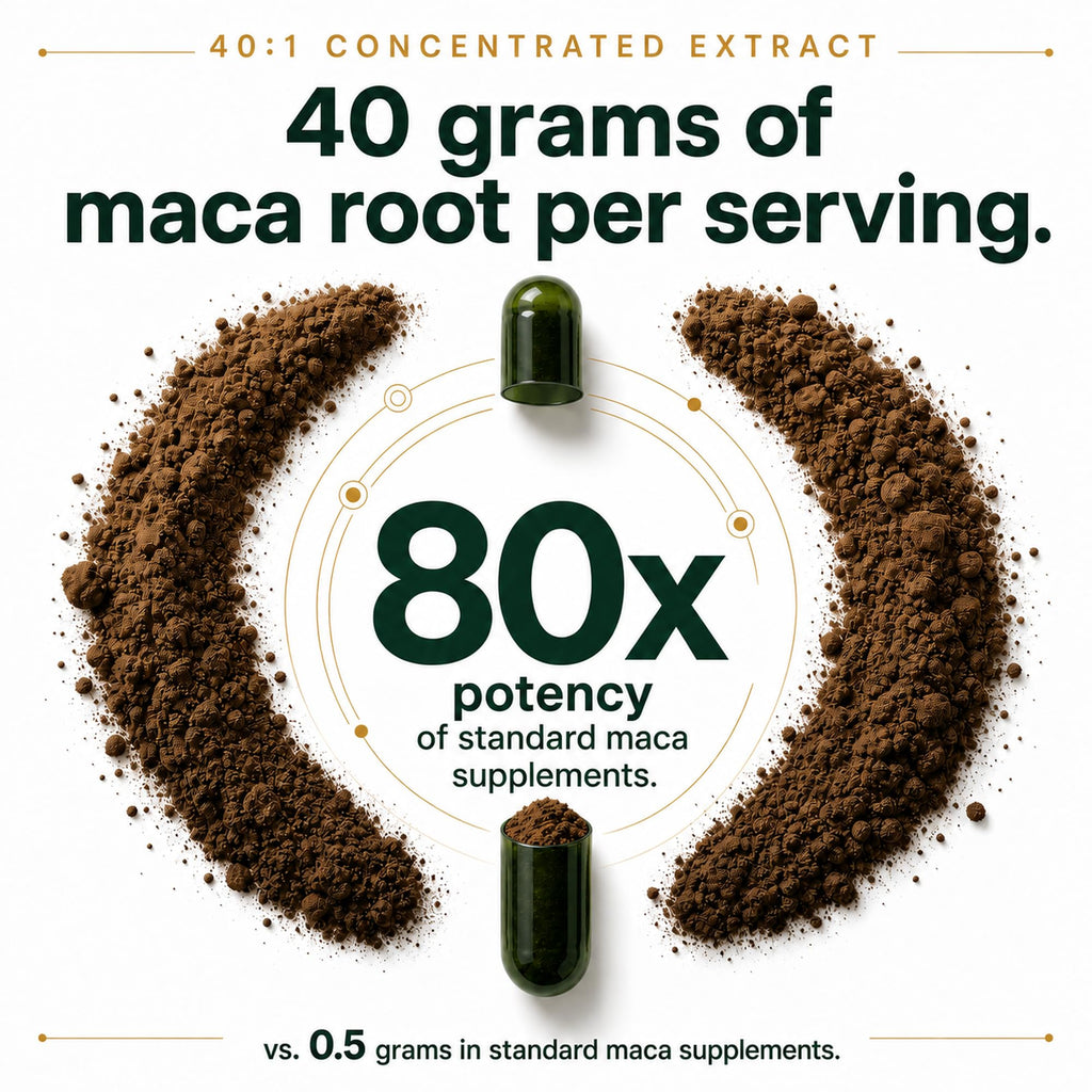 Organic Black Maca Root Capsules 60ct Z4042