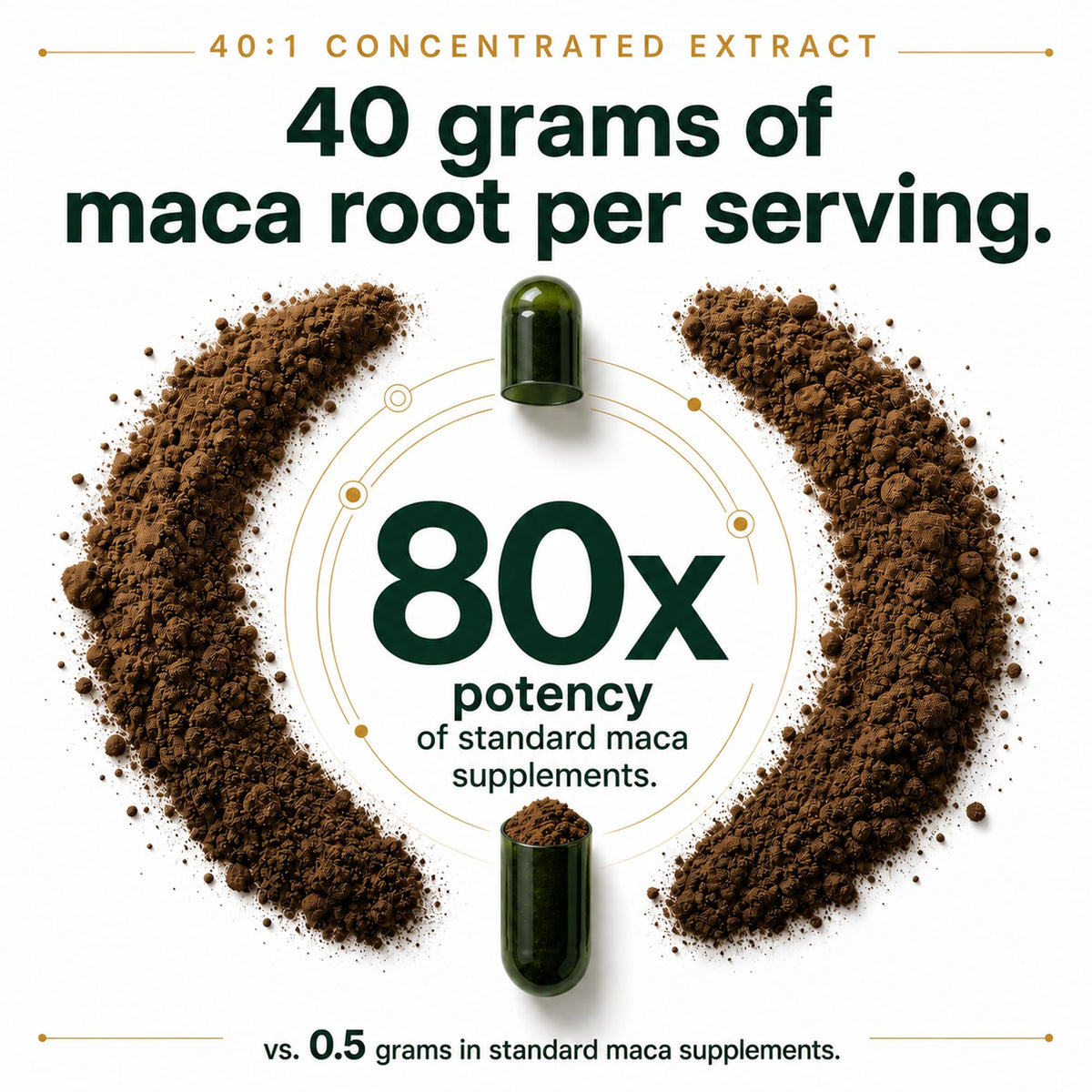 Organic Black Maca Root Capsules 60ct Z4042