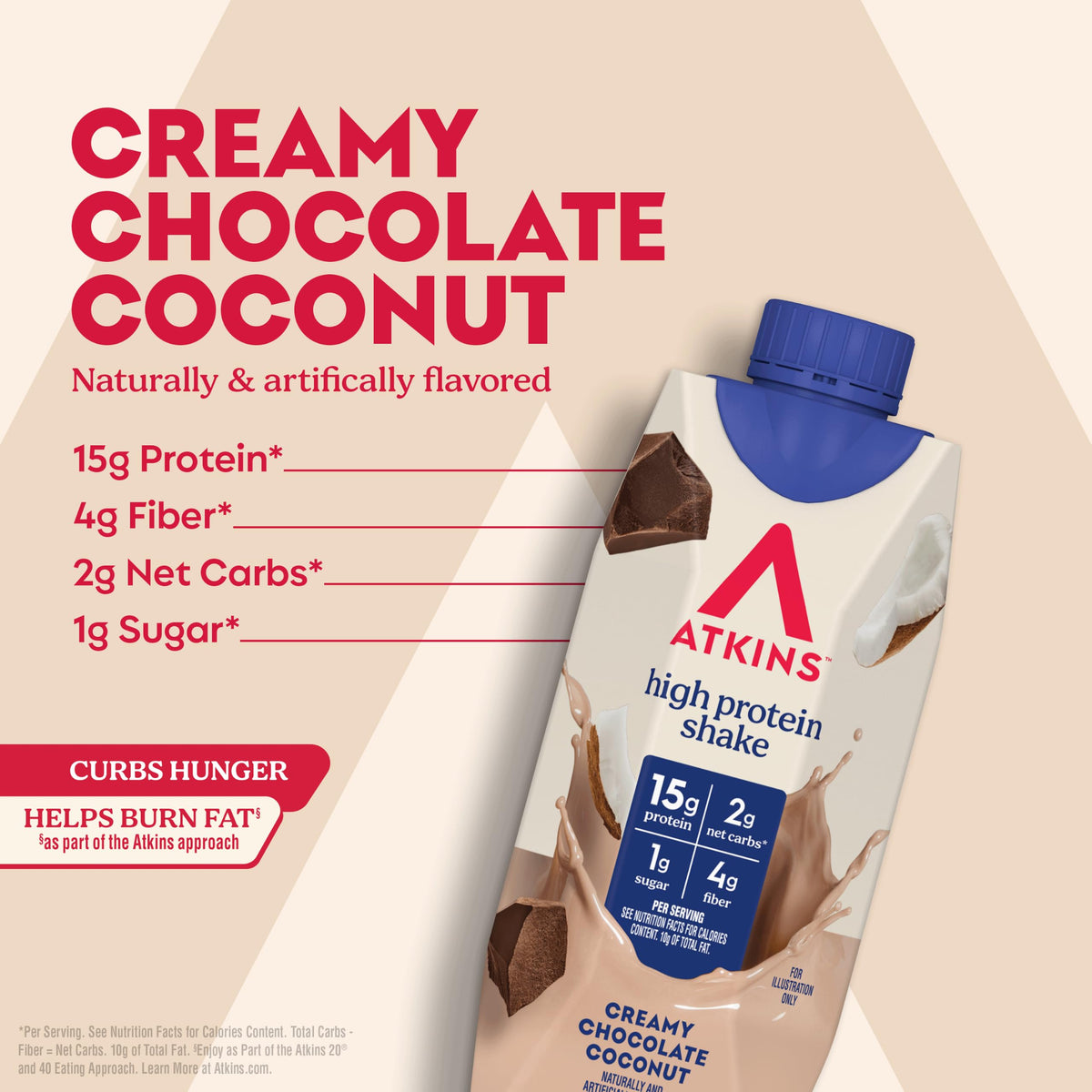 Creamy Chocolate Coconut Protein Shake, 15g Protein, 12 Count Y5798