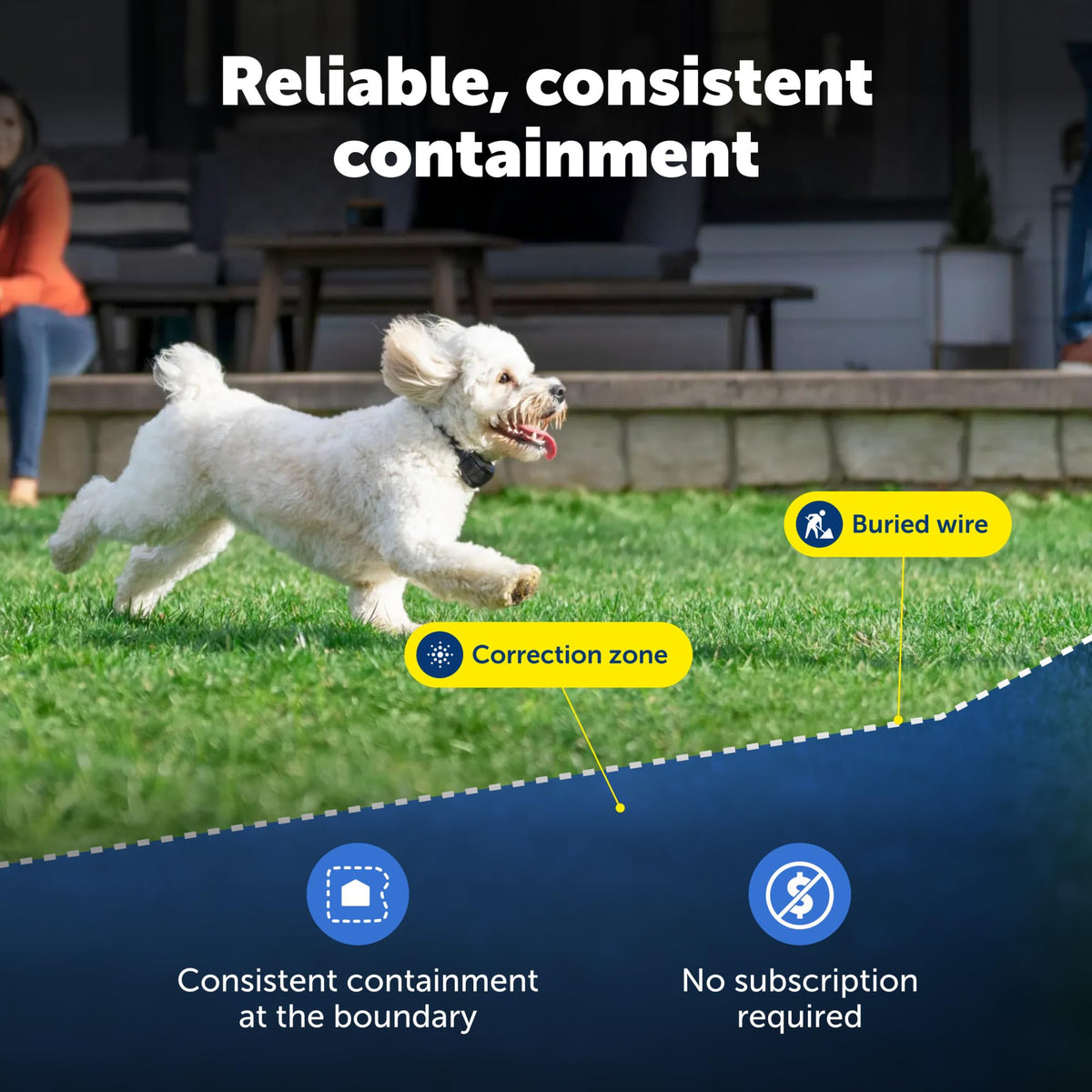 Rechargeable In-Ground Fence Collar W11222