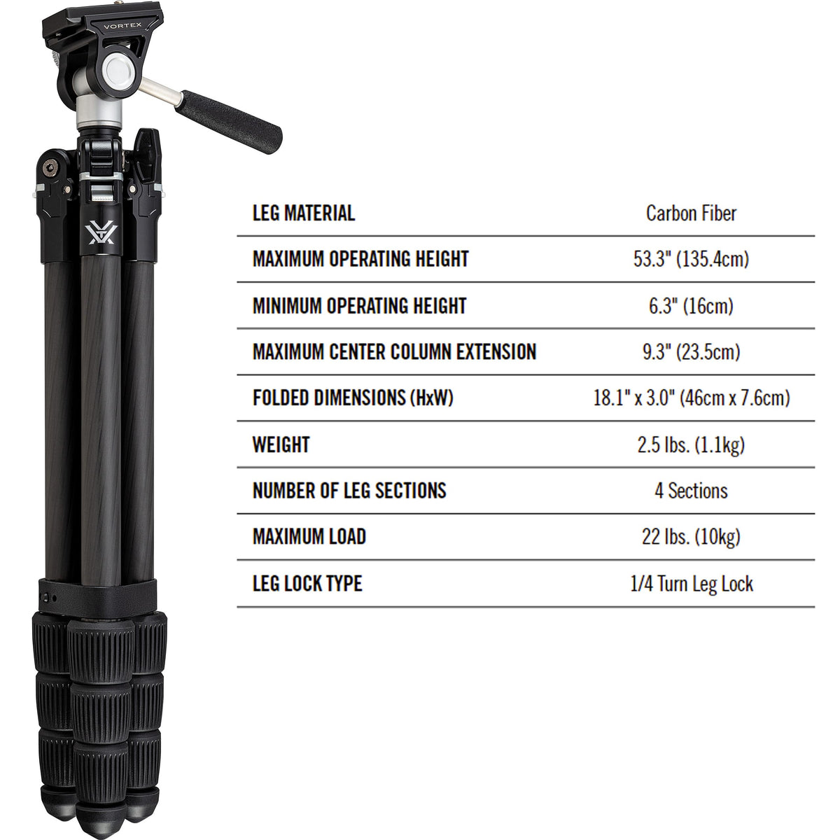 Carbon Tripod Kit S173