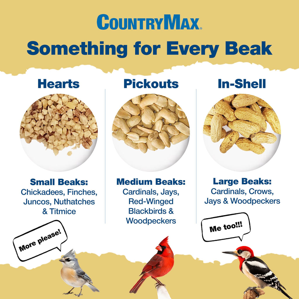 In-Shell Raw Peanuts for Wildlife & Squirrels M732