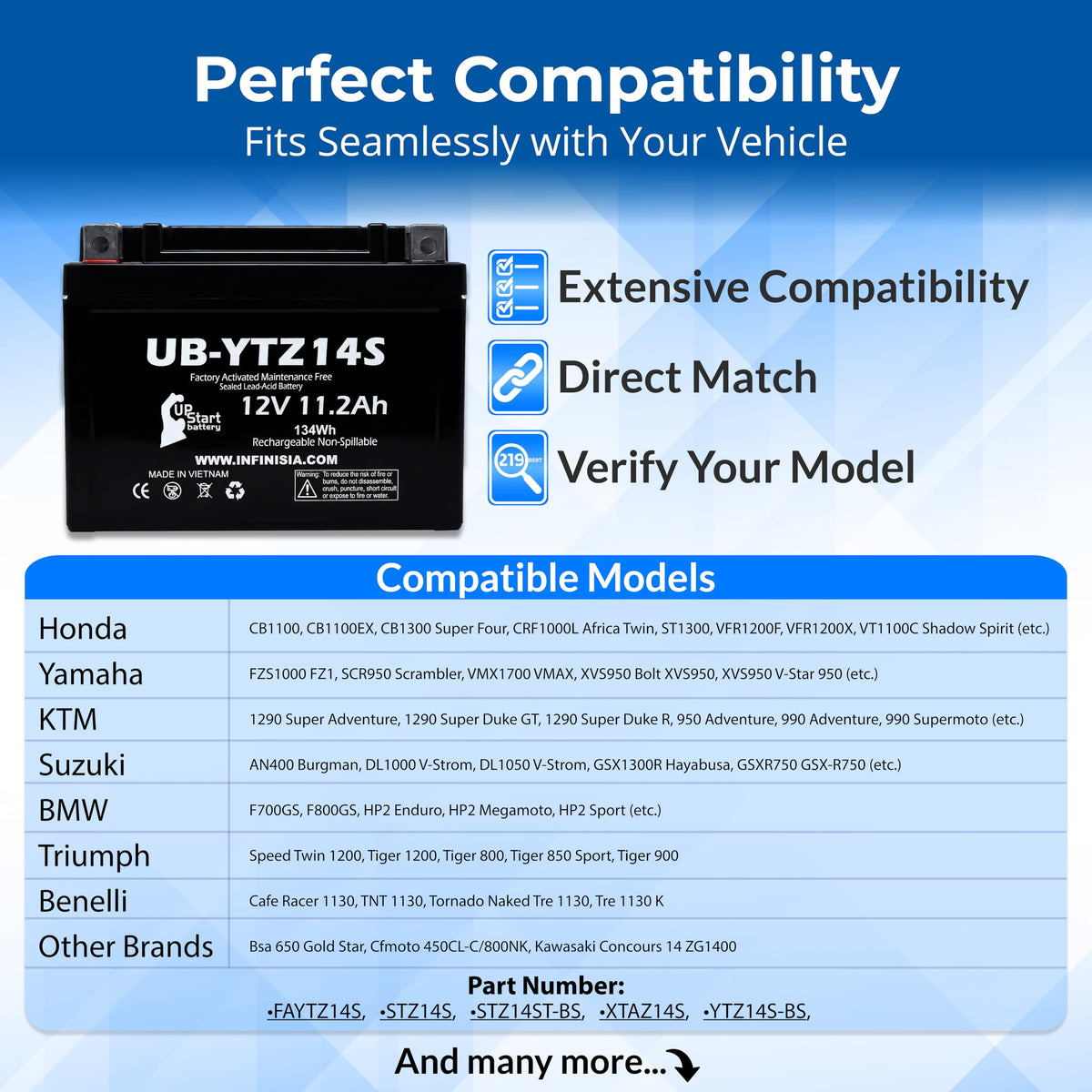 12V 11.2Ah Battery I62516