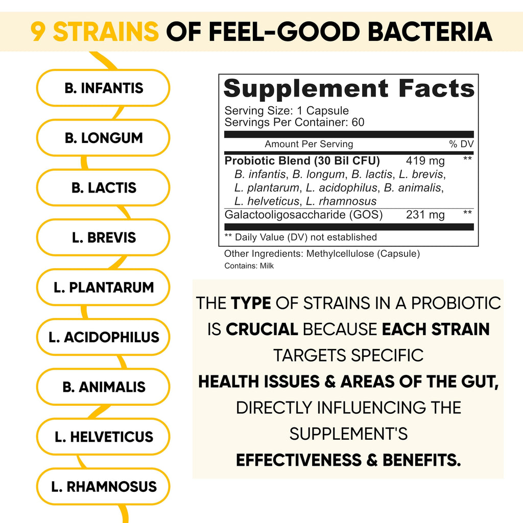 Probiotic 30 Billion CFU 60 Capsules G744