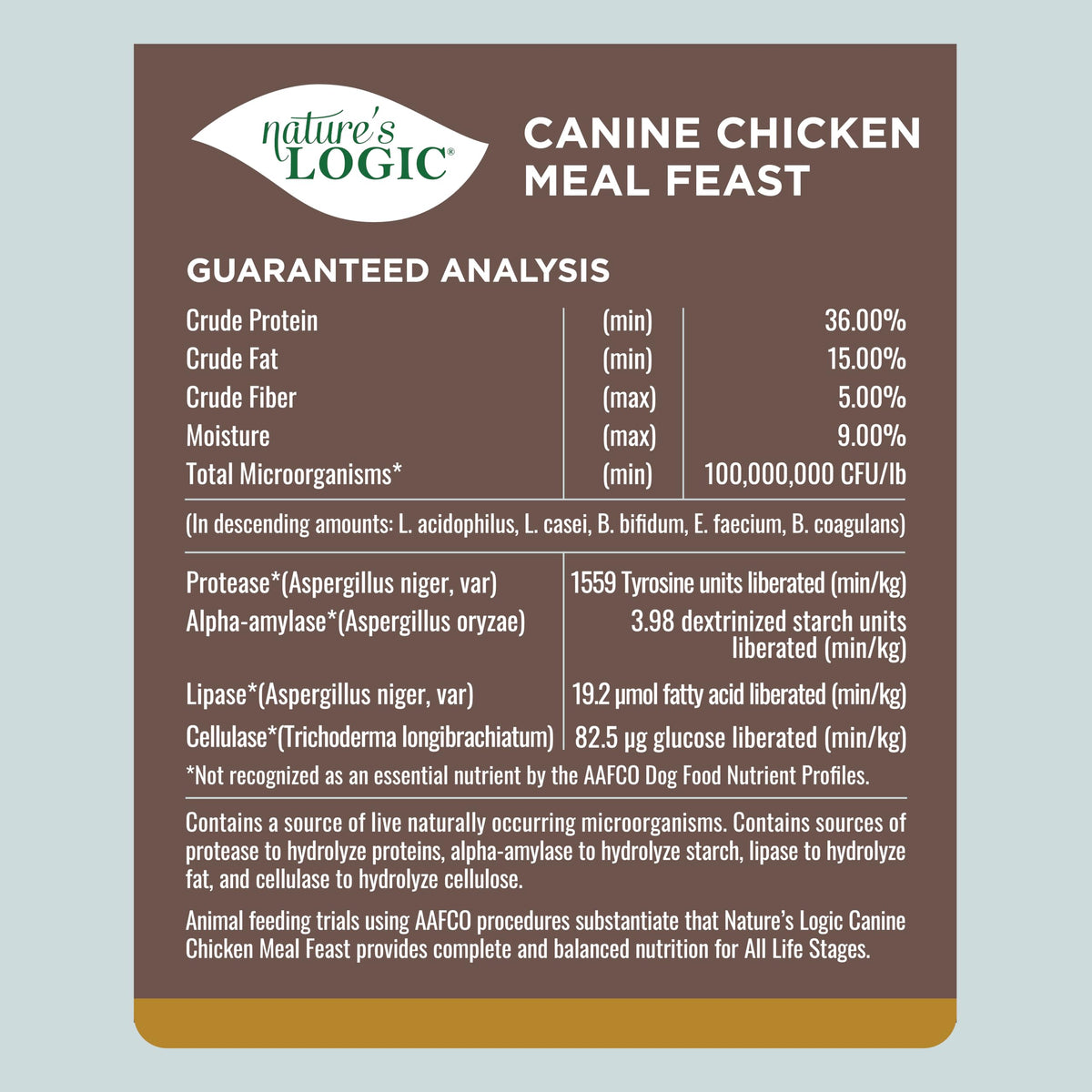 Dry Dog Food Chicken Meal Kibble 4.4 lb D105