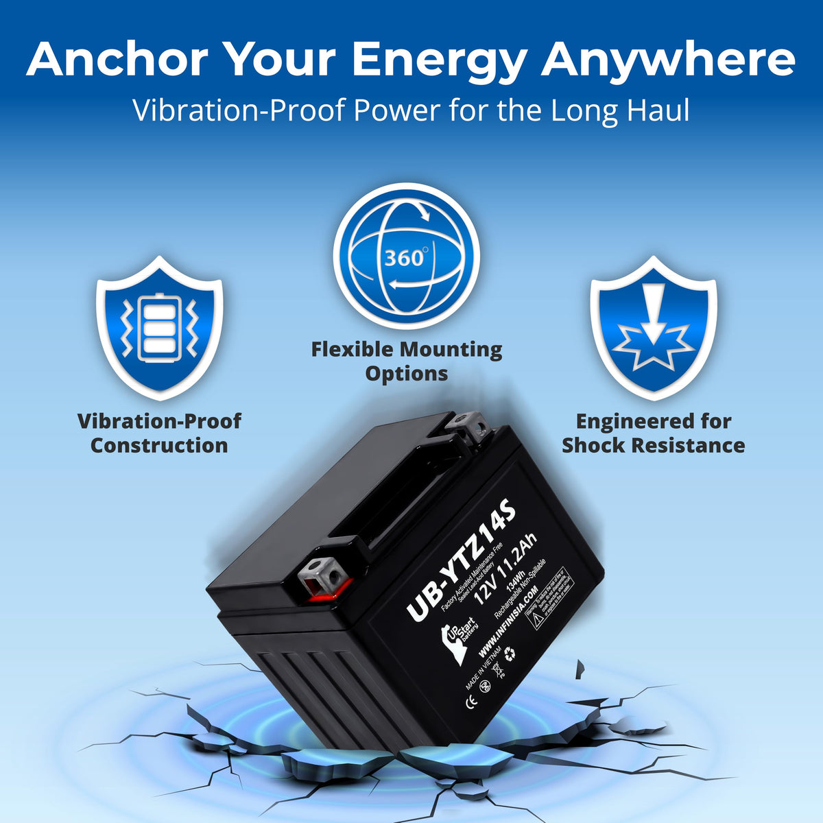 12V 11.2Ah Battery I62516