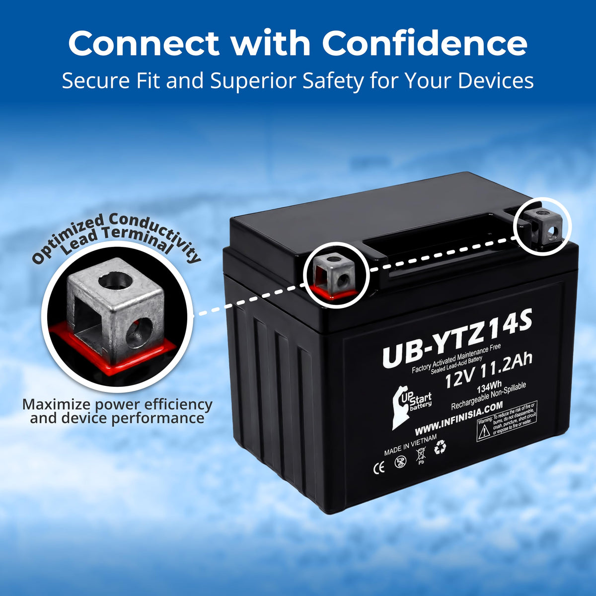 12V 11.2Ah Battery I62516