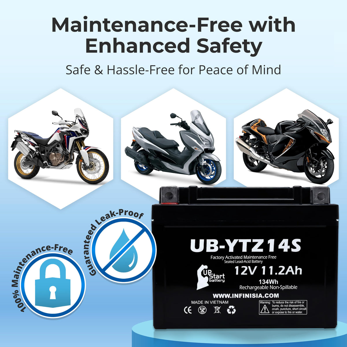 12V 11.2Ah Battery I62516