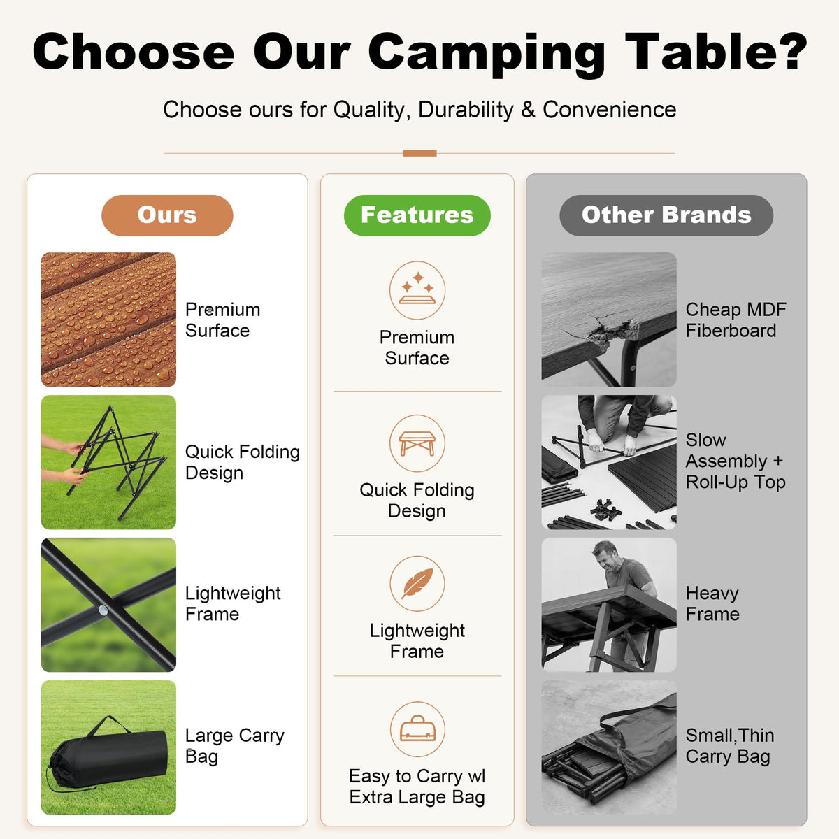 Folding Camping Table 21 x 20 Inch with Carry Bag S6515