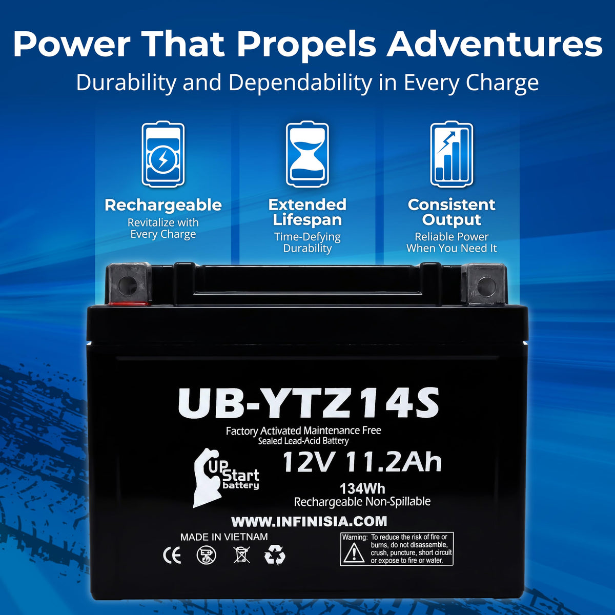 12V 11.2Ah Battery I62516