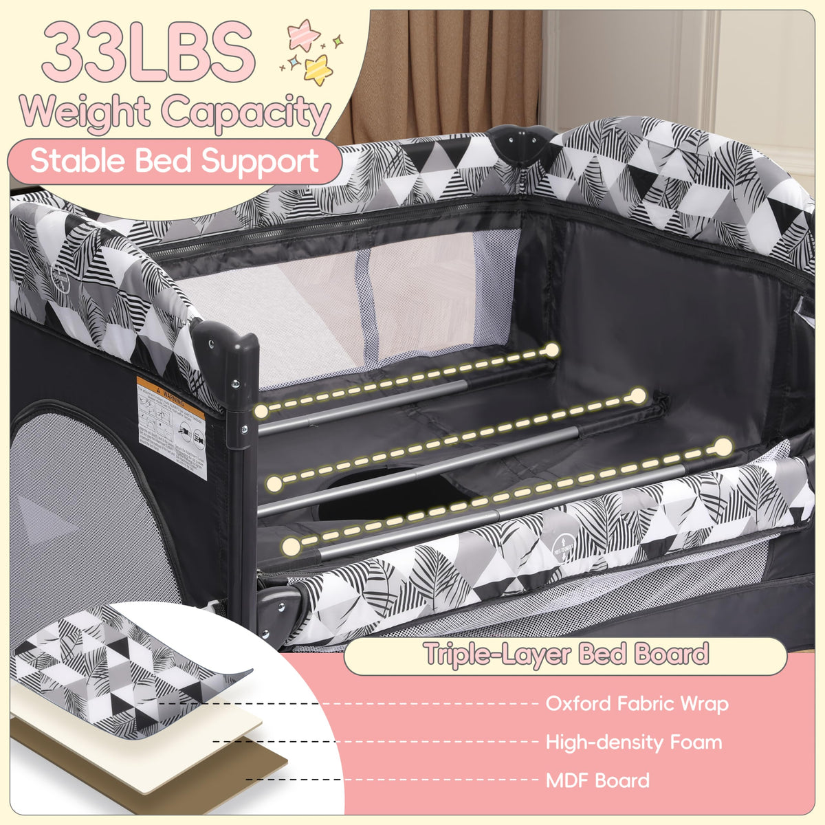 5-in-1 Baby Bassinet Bedside Sleeper with Changing Table F8036