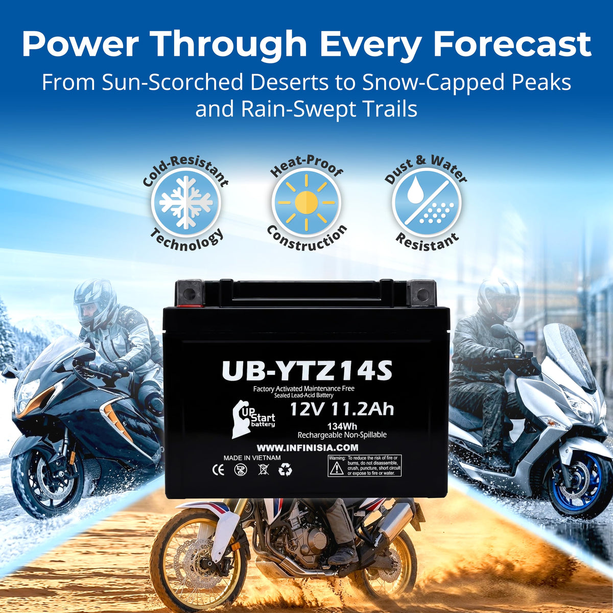 12V 11.2Ah Battery I62516